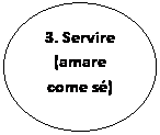 Ovale: 3. Servire (amare come sé)